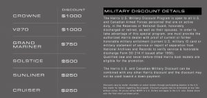 Military Discount Deals
